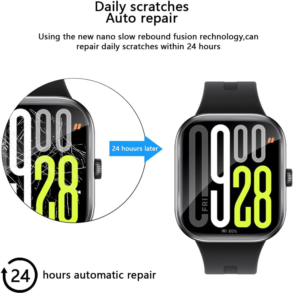 1-5PCS Hydrogel-Schutzfolie fü – Hydrogel Screen Protector Bewertung und Preis